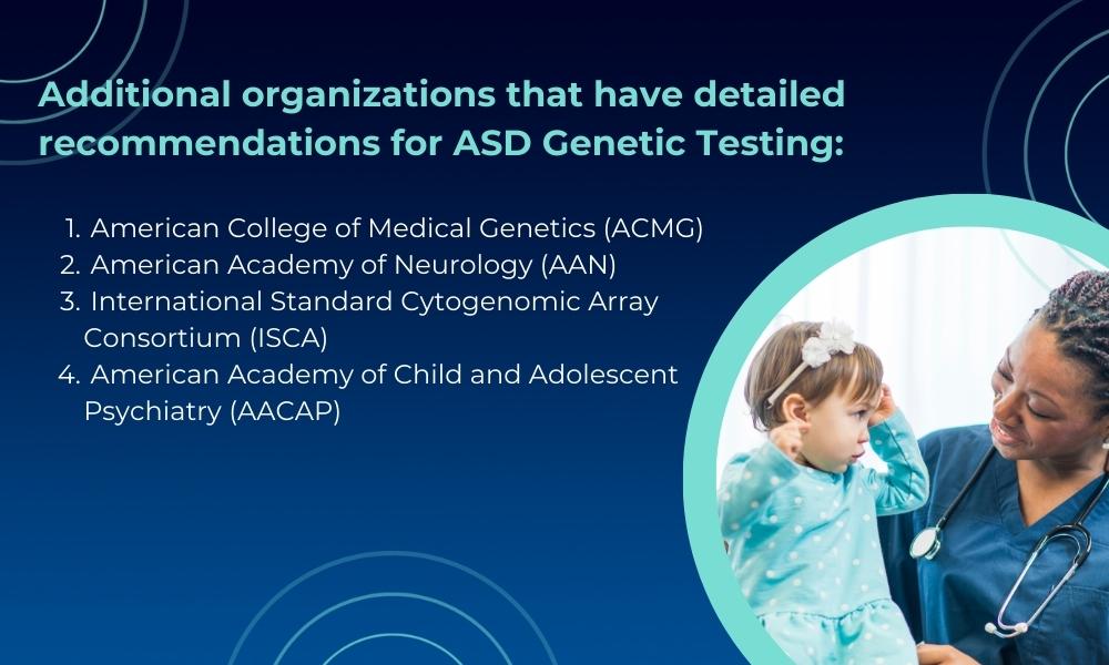 Orgs recommending genetic tests